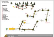 Park survivalowy „Fort Gwiazda”