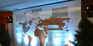 KGHM Polska Miedź obecny w indeksie FTSE4Good Index Series