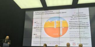 Jak wyciągnąć ciepło z ziemi