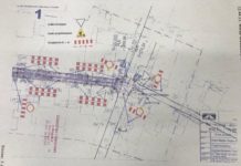 Ograniczenia w ruchu