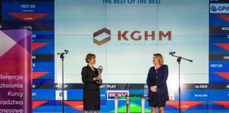 KGHM z nagrodą The Best Of The Best za raport roczny