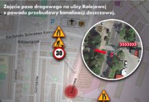 Utrudnienia w ruchu na ul. Kolejowej