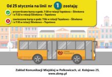 Polkowice. Zmiany na linii nr 1