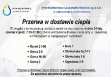 Przerwa w dostawie ciepła