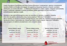 Przywileje dla krwiodawców