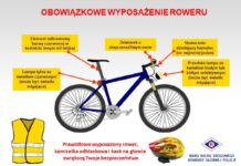 ZABEZPIECZ SWÓJ ROWER PRZED KRADZIEŻĄ