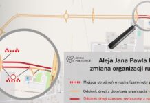 Zmiana organizacji ruchu