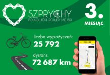 Kręcimy na potęgę