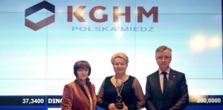 Doceniają nas – KGHM z nagrodami za raport roczny i z „Bursztynem Polskiej Gospodarki”