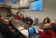 Absolutorium dla Zarządu OSP Kotla