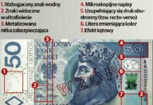 UWAGA NA FAŁSZYWE BANKNOTY
