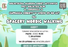 Spacer z kijkami po Głogowie