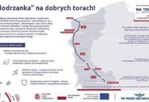 Pociągiem z Głogowa do Wrocławia w 60 minut